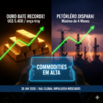 alta do ouro e do petróleo