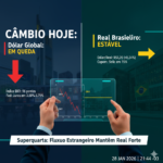 Dólar Recua Globalmente, mas Sustenta Patamar frente ao Real na Superquarta